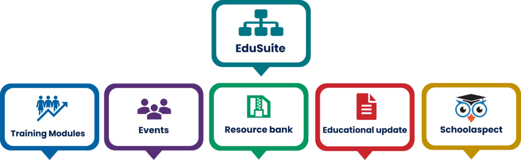 EduSuite logos