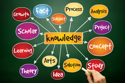 School Support Solutions
