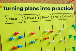 School Support Solutions
